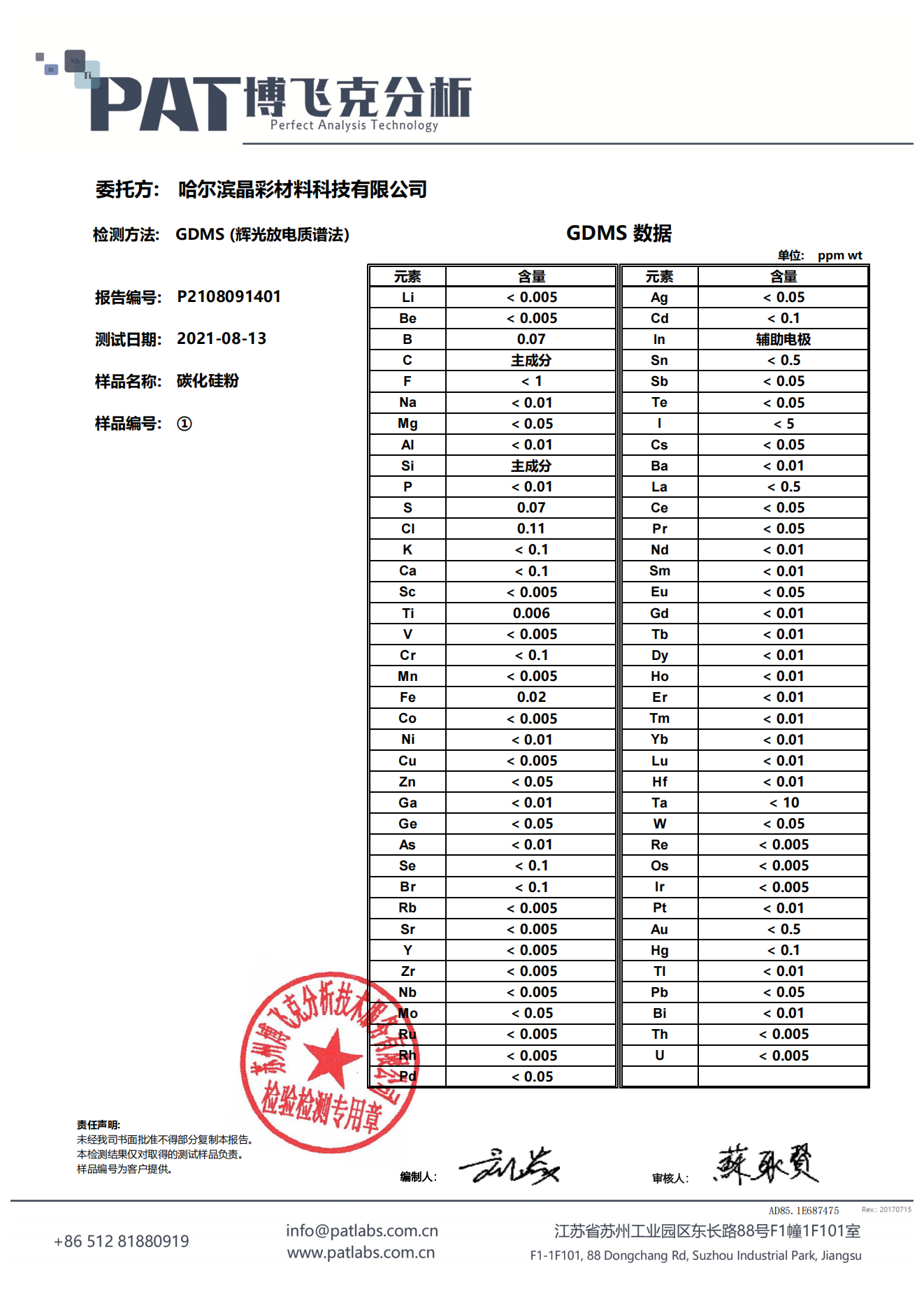 PAT_GDMS Report（哈尔滨晶彩材料科技有限公司）_00.png